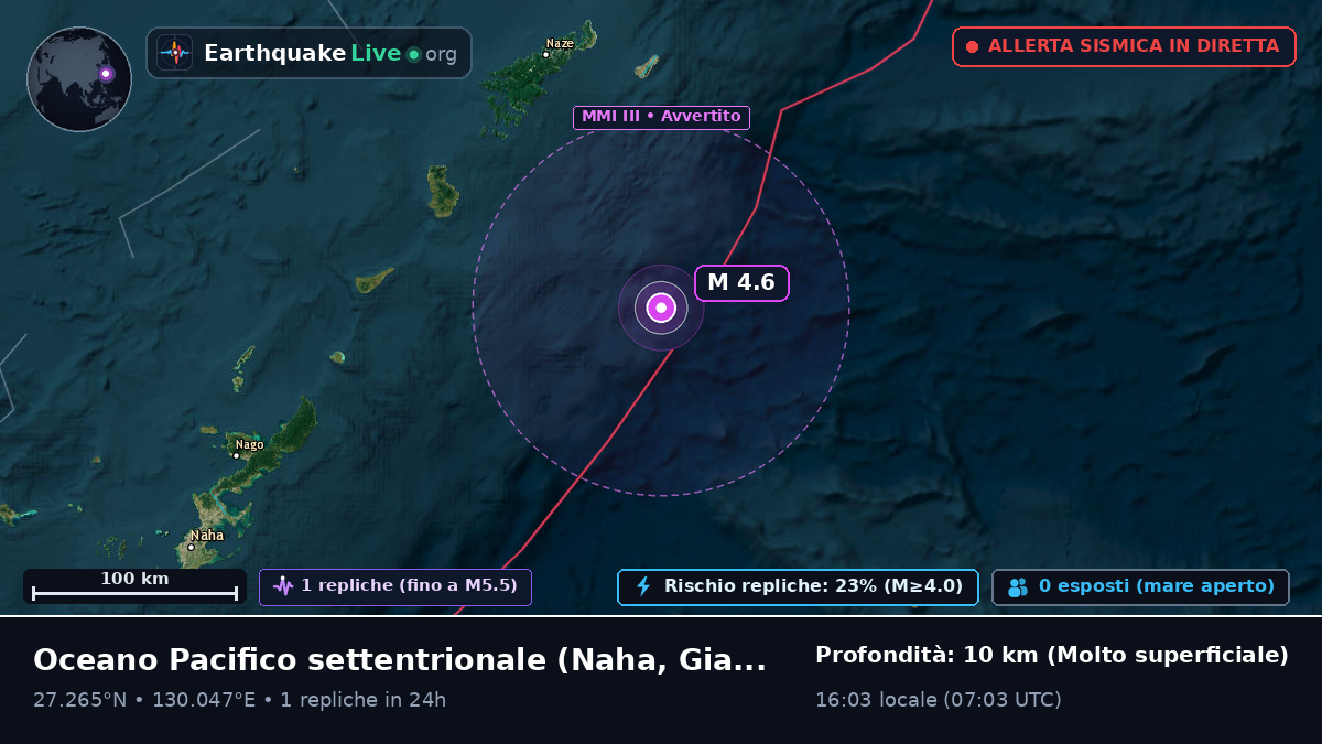 Oceano Pacifico settentrionale (Giappone)