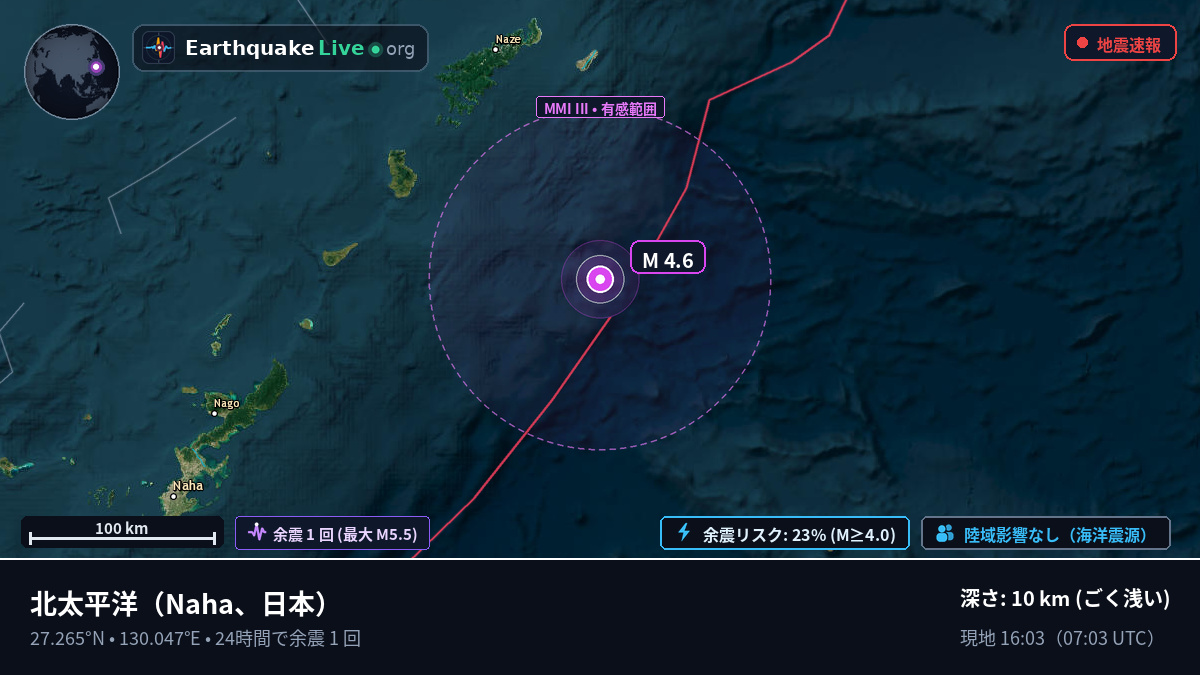 北太平洋 (日本)