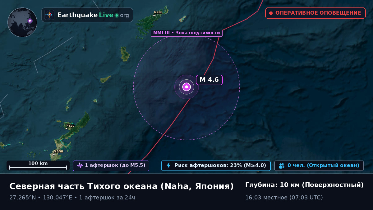 Северная часть Тихого океана (Япония)