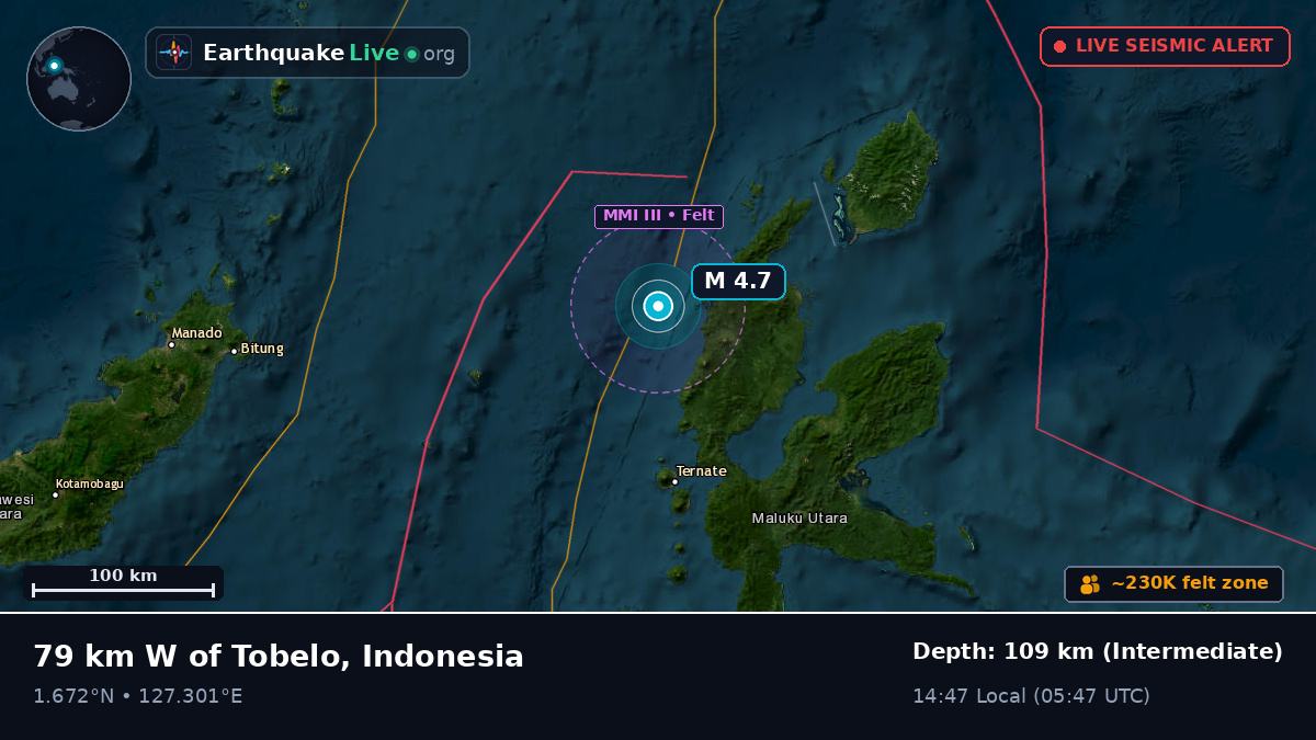 Molucca Sea (Indonesia)