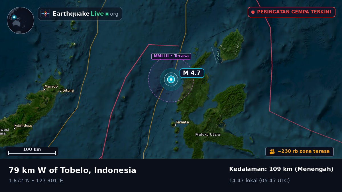 Laut Maluku (Indonesia)