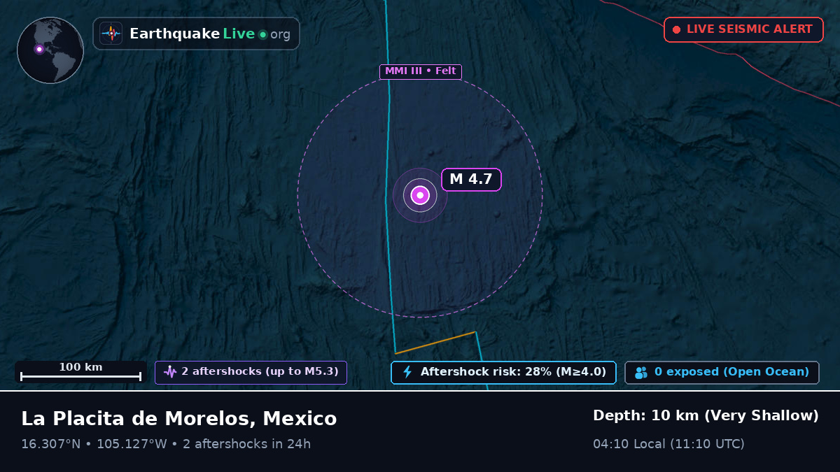 North Pacific Ocean (Mexico)