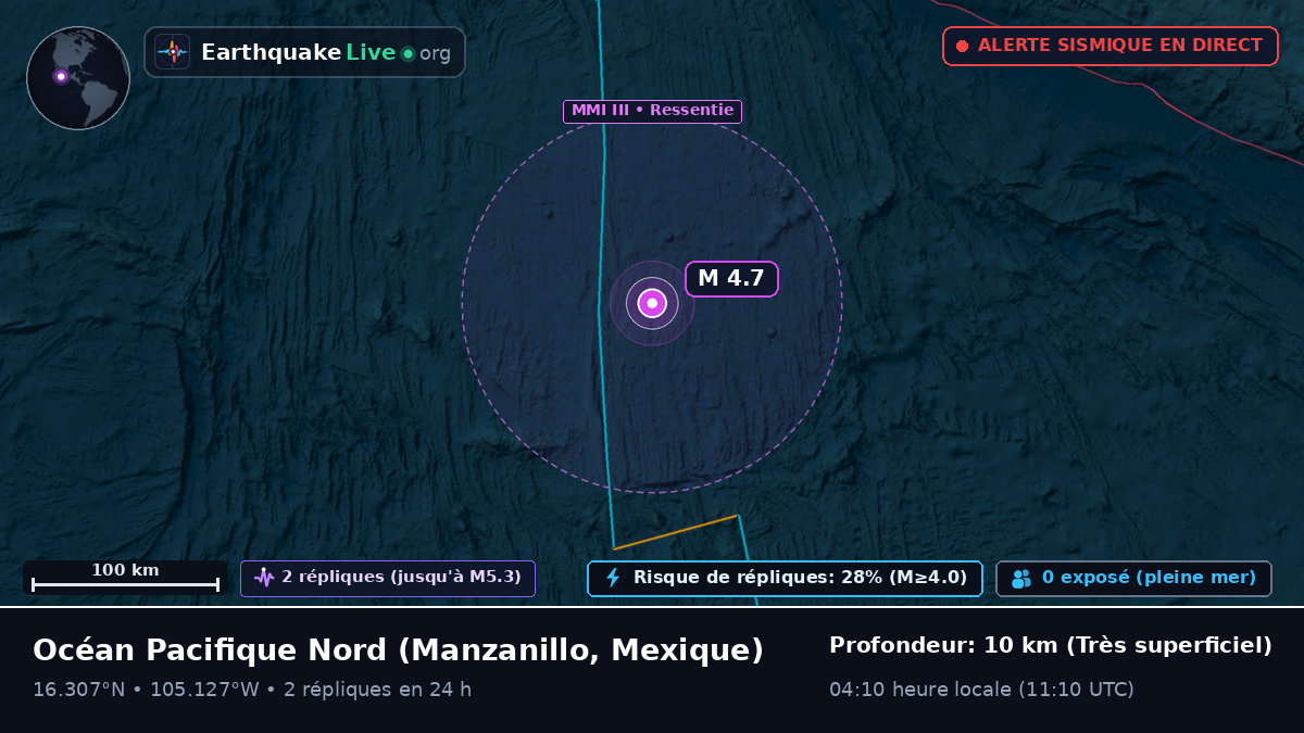 Océan Pacifique Nord (Mexique)