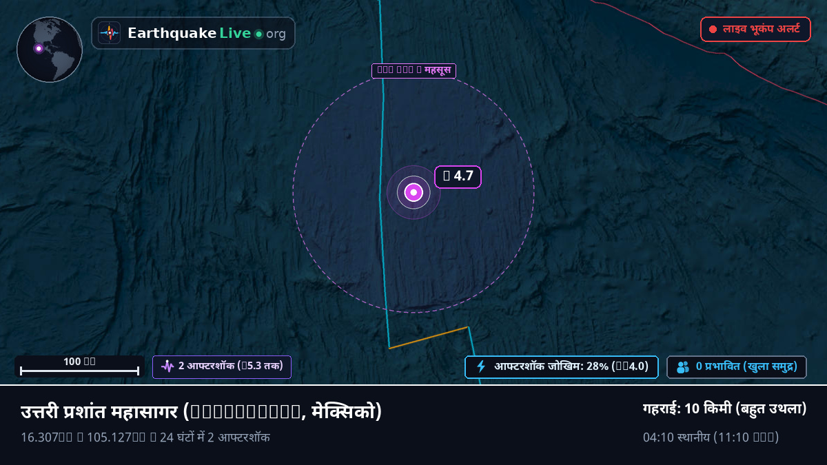 उत्तरी प्रशांत महासागर (मेक्सिको)
