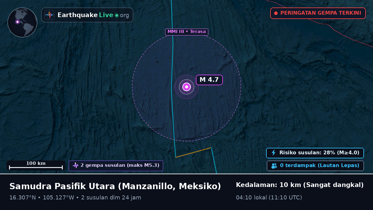 Samudra Pasifik Utara (Meksiko)