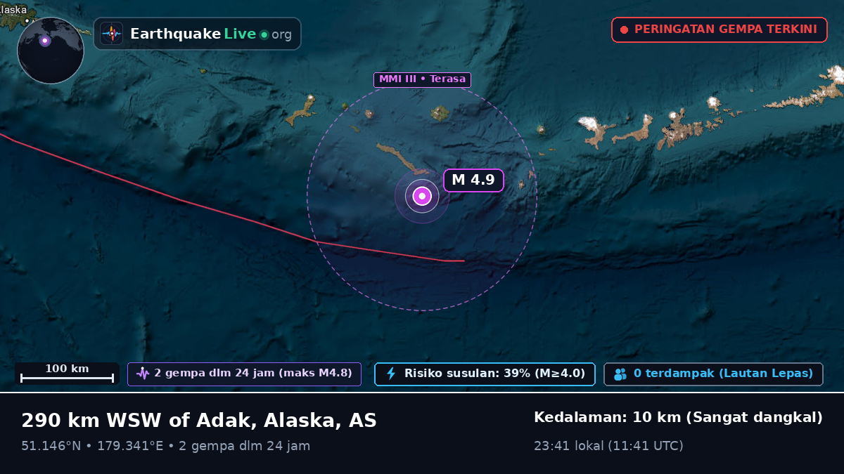 Kepulauan Aleut (AS)
