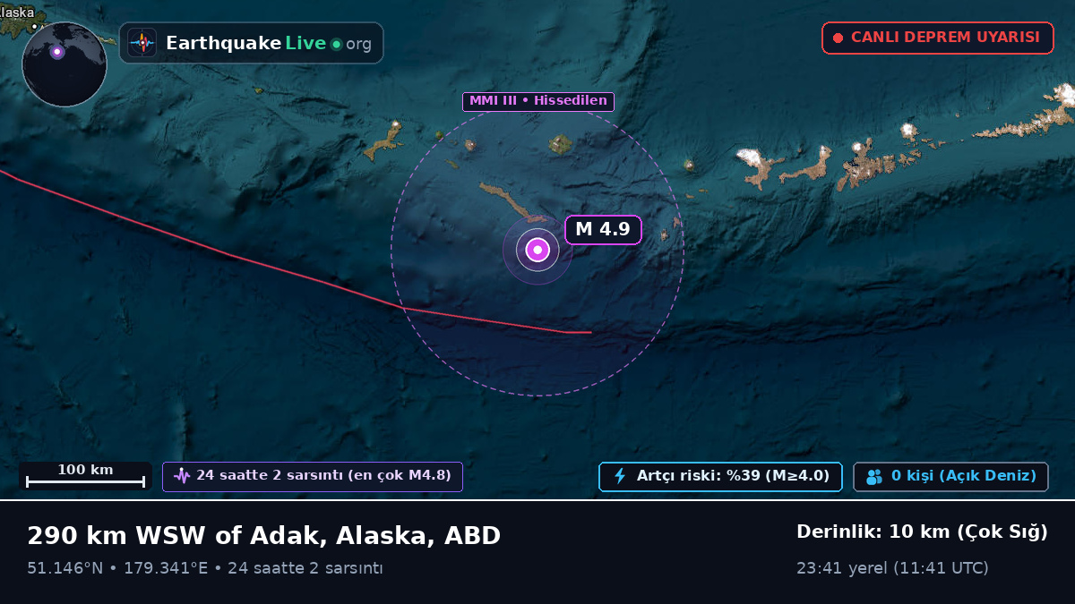 Aleut Adaları (ABD)