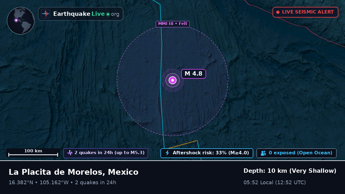 North Pacific Ocean (Mexico)