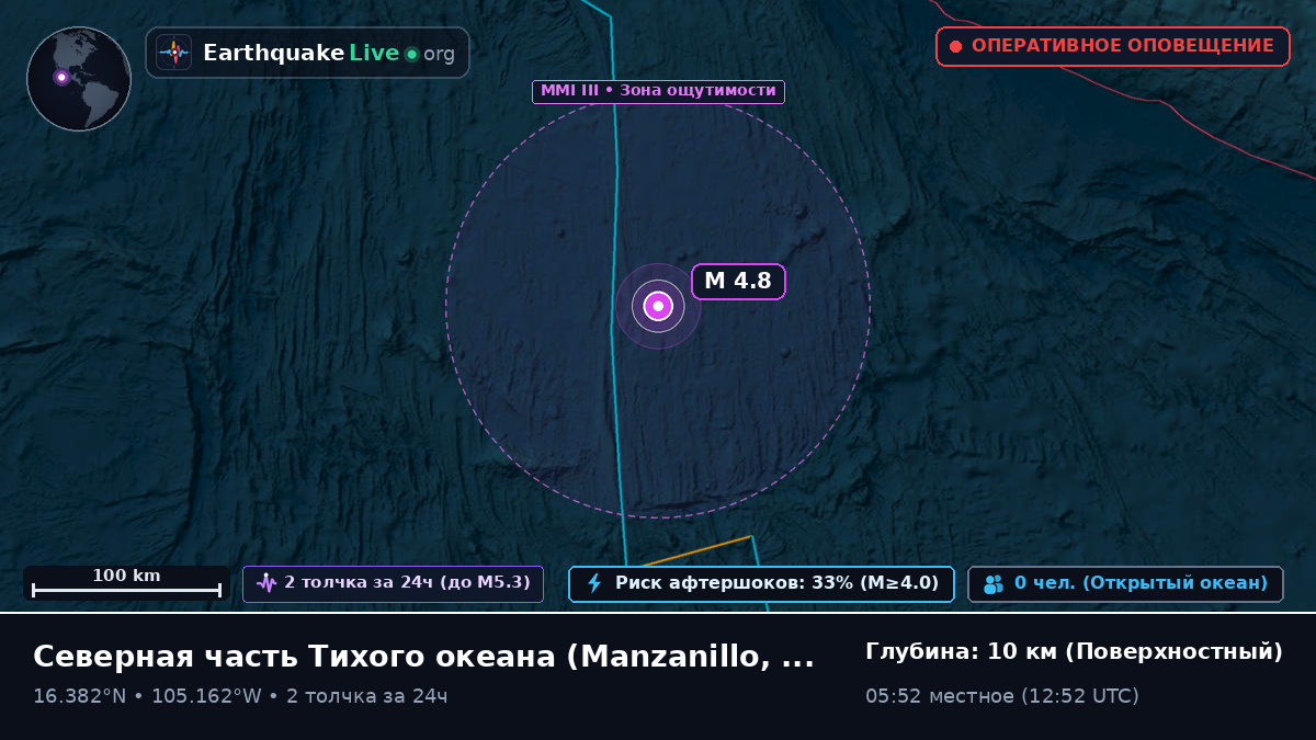 Северная часть Тихого океана (Мексика)
