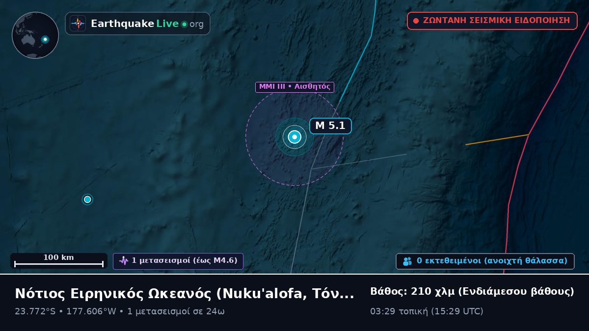 Νότιος Ειρηνικός Ωκεανός (Τόνγκα)