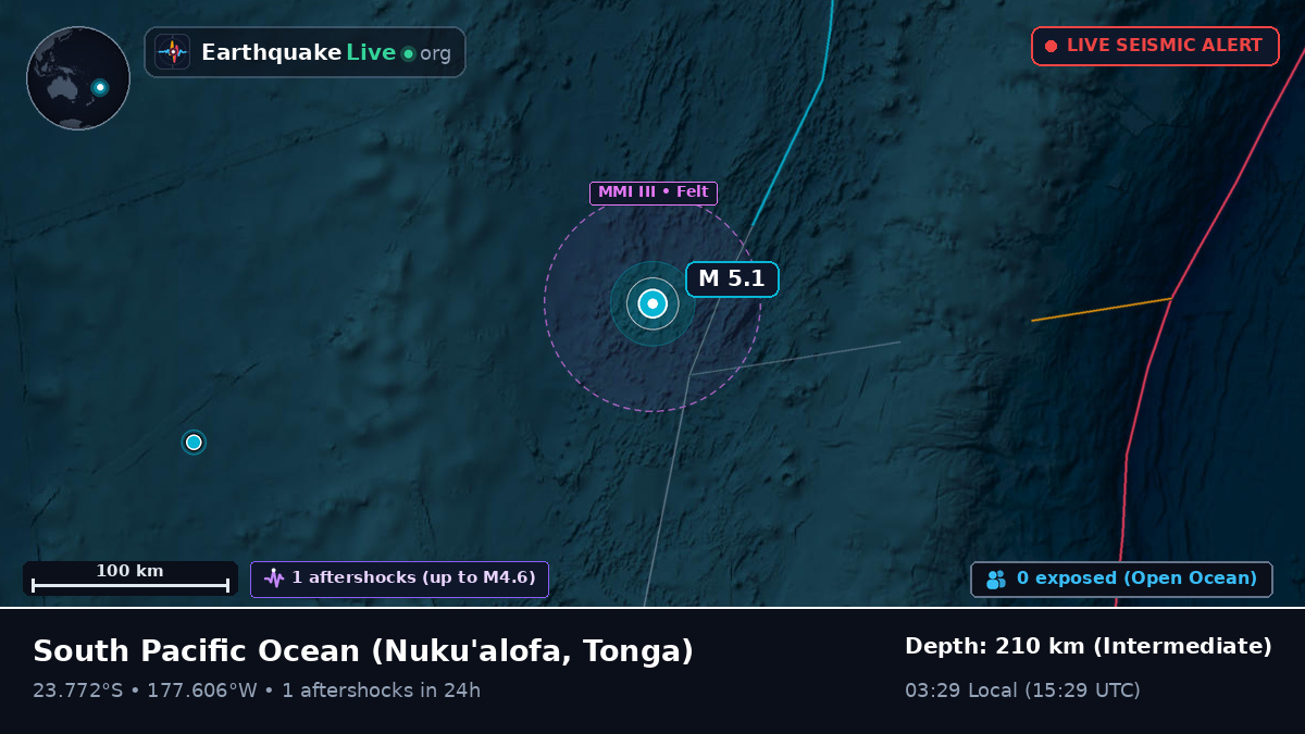 South Pacific Ocean (Tonga)