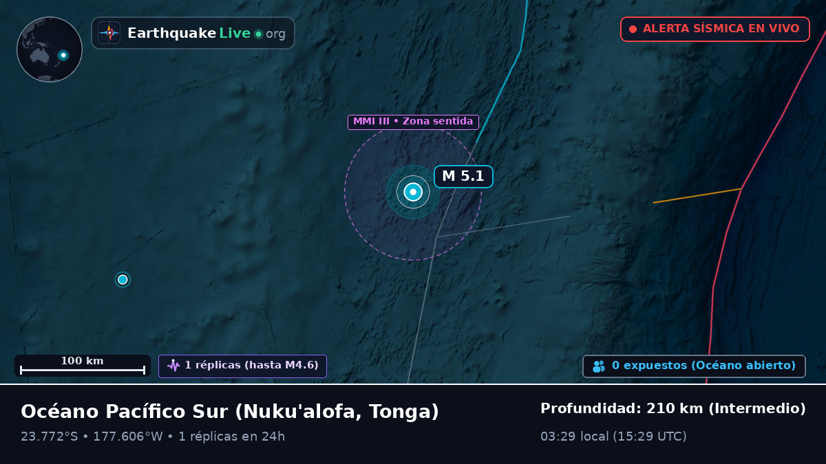 Océano Pacífico Sur (Tonga)