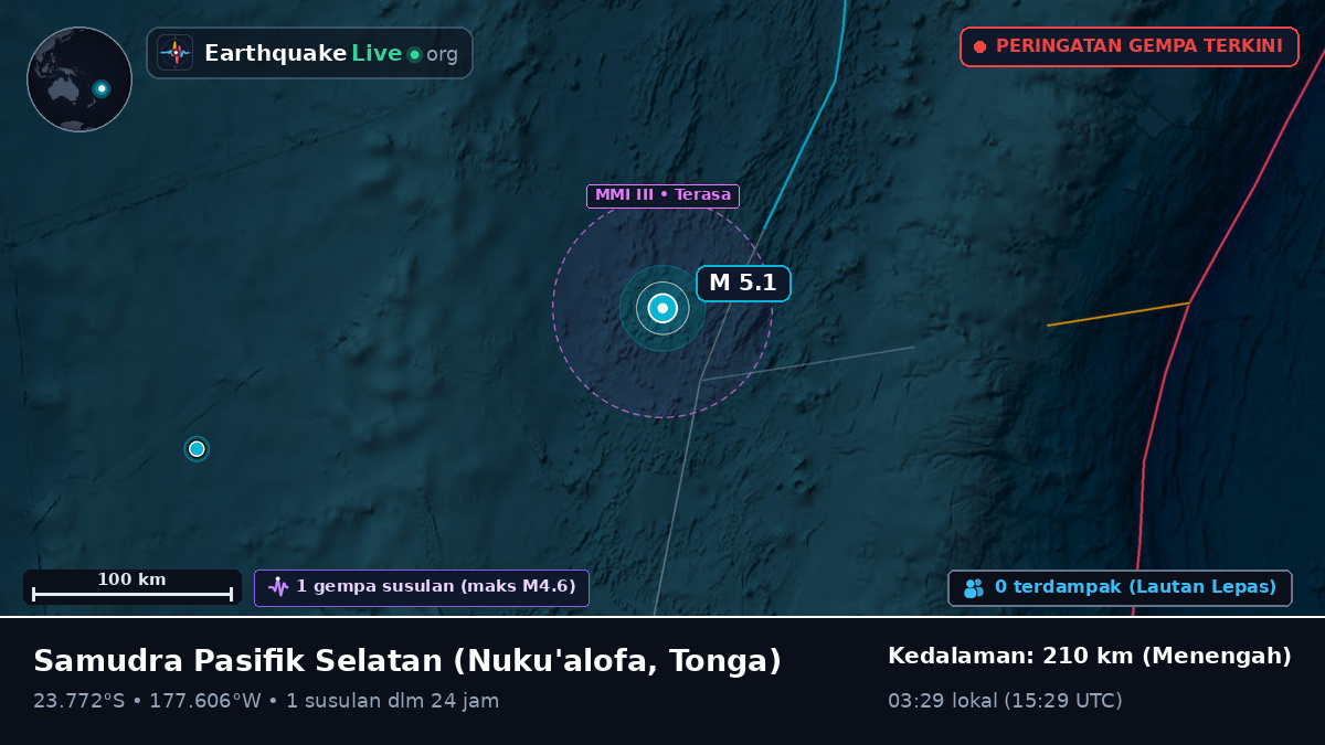Samudra Pasifik Selatan (Tonga)