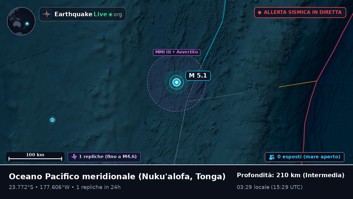 Oceano Pacifico meridionale (Tonga)
