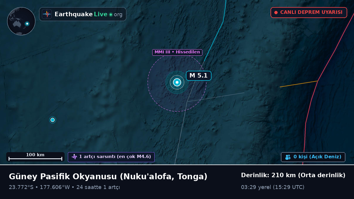 Güney Pasifik Okyanusu (Tonga)