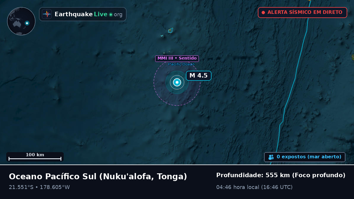 Oceano Pacífico Sul (Tonga)