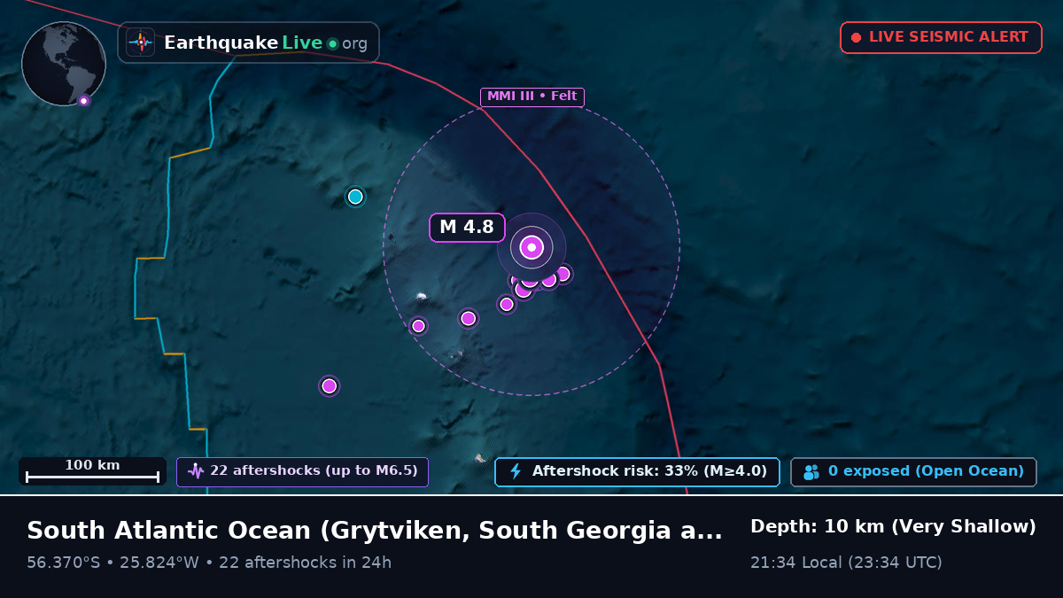 South Atlantic Ocean (South Georgia and the Islands)