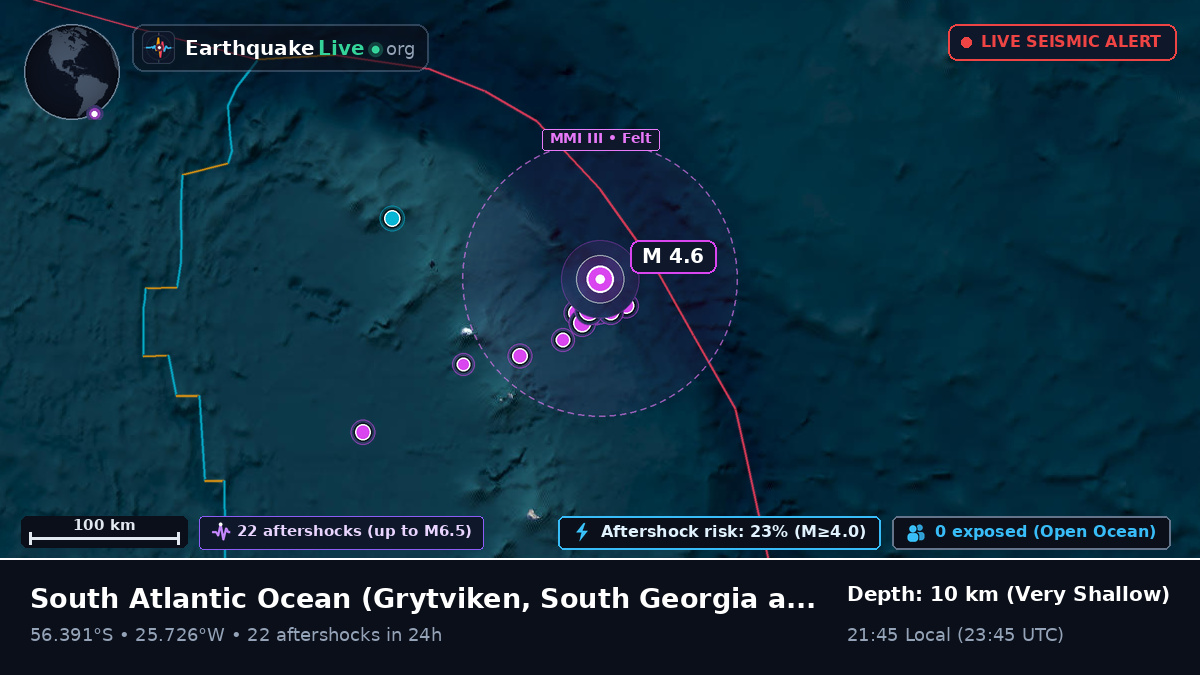 South Atlantic Ocean (South Georgia and the Islands)