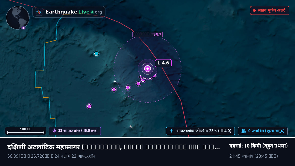 दक्षिणी अटलांटिक महासागर (South Georgia and the Islands)