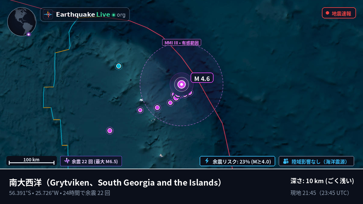 南大西洋 (South Georgia and the Islands)
