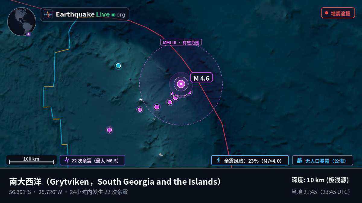 南大西洋 (South Georgia and the Islands)