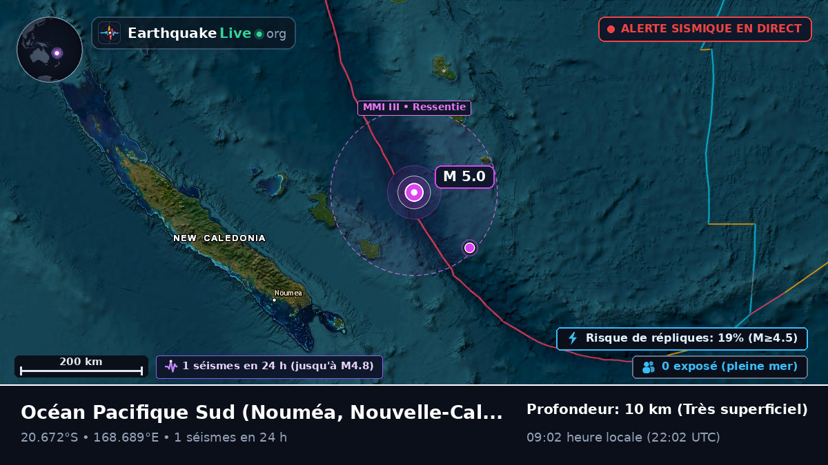 Océan Pacifique Sud (Nouvelle-Calédonie)