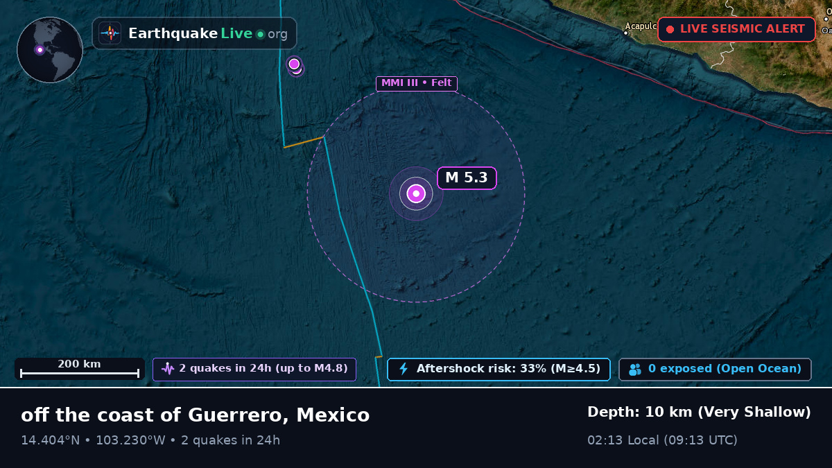 North Pacific Ocean (Mexico)