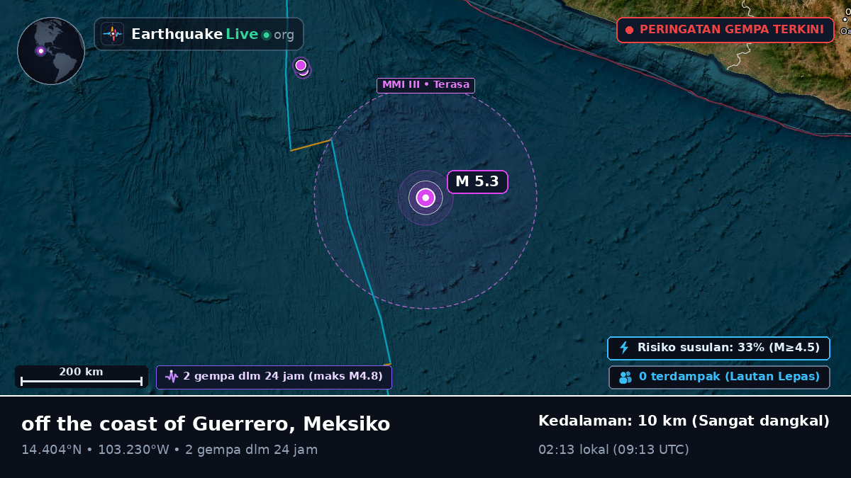 Samudra Pasifik Utara (Meksiko)