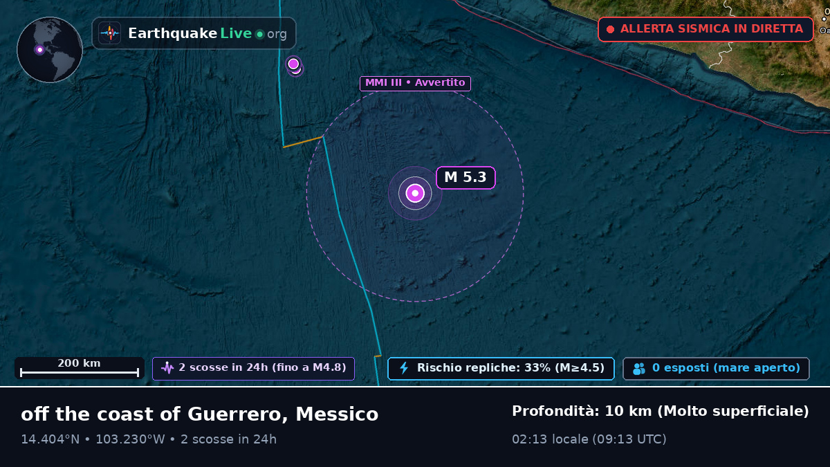 Oceano Pacifico settentrionale (Messico)