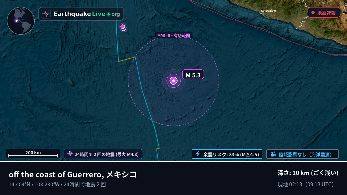 北太平洋 (メキシコ)