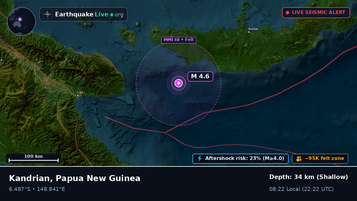 Solomon Sea (Papua New Guinea)