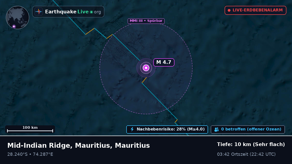 Indischer Ozean (Mauritius)