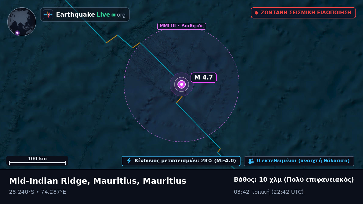 Ινδικός Ωκεανός (Mauritius)