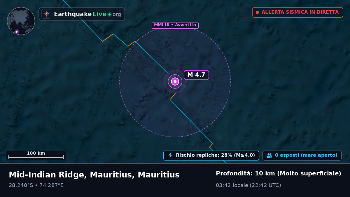 Oceano Indiano (Mauritius)
