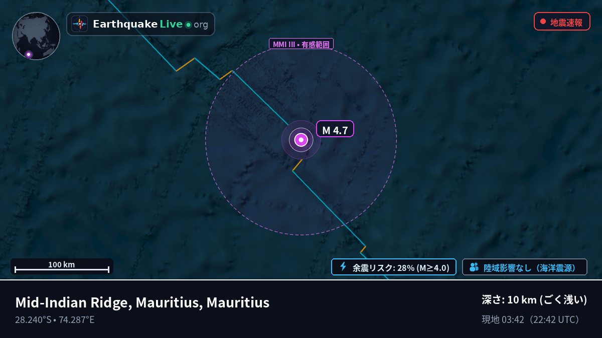 インド洋 (Mauritius)