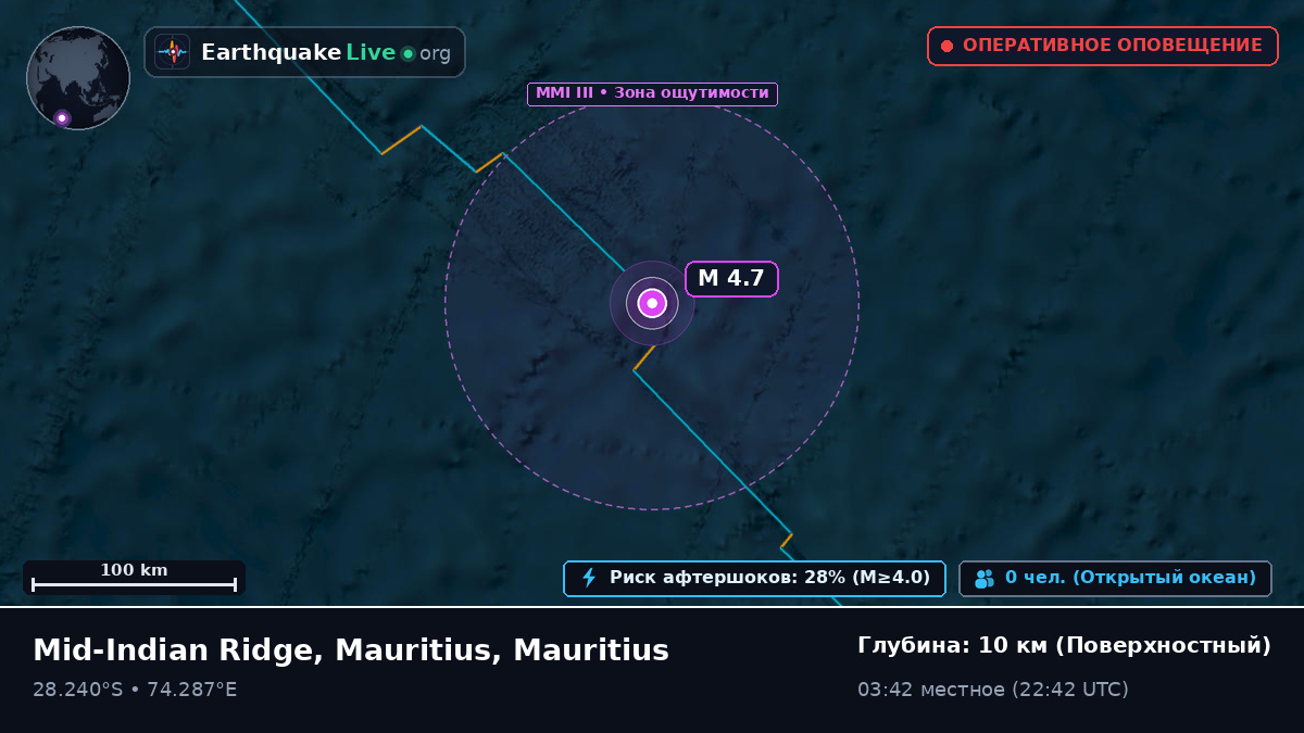 Индийский океан (Mauritius)