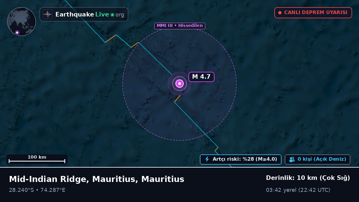 Hint Okyanusu (Mauritius)