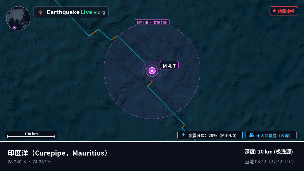 印度洋 (Mauritius)