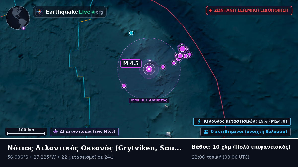 Νότιος Ατλαντικός Ωκεανός (South Georgia and the Islands)