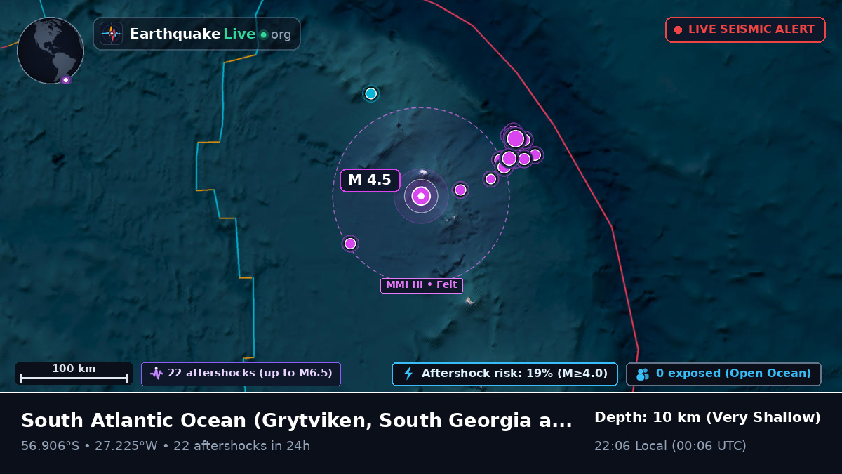 South Atlantic Ocean (South Georgia and the Islands)