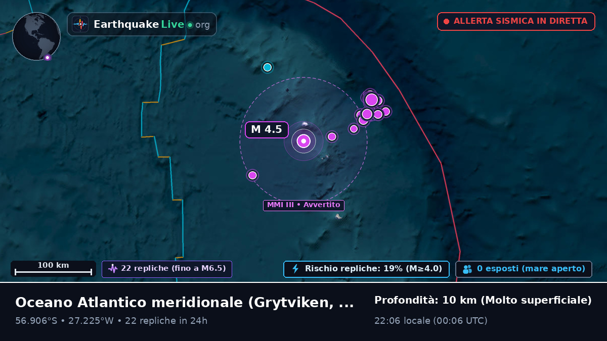 Oceano Atlantico meridionale (South Georgia and the Islands)