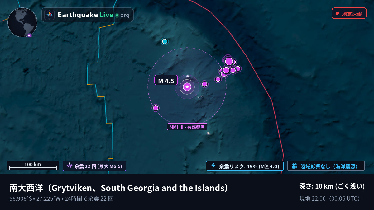 南大西洋 (South Georgia and the Islands)