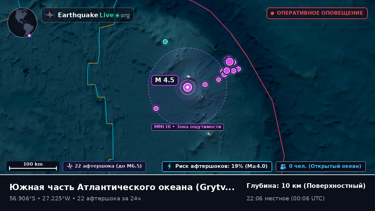 Южная часть Атлантического океана (South Georgia and the Islands)
