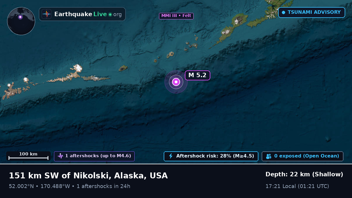 Bering Sea (USA)