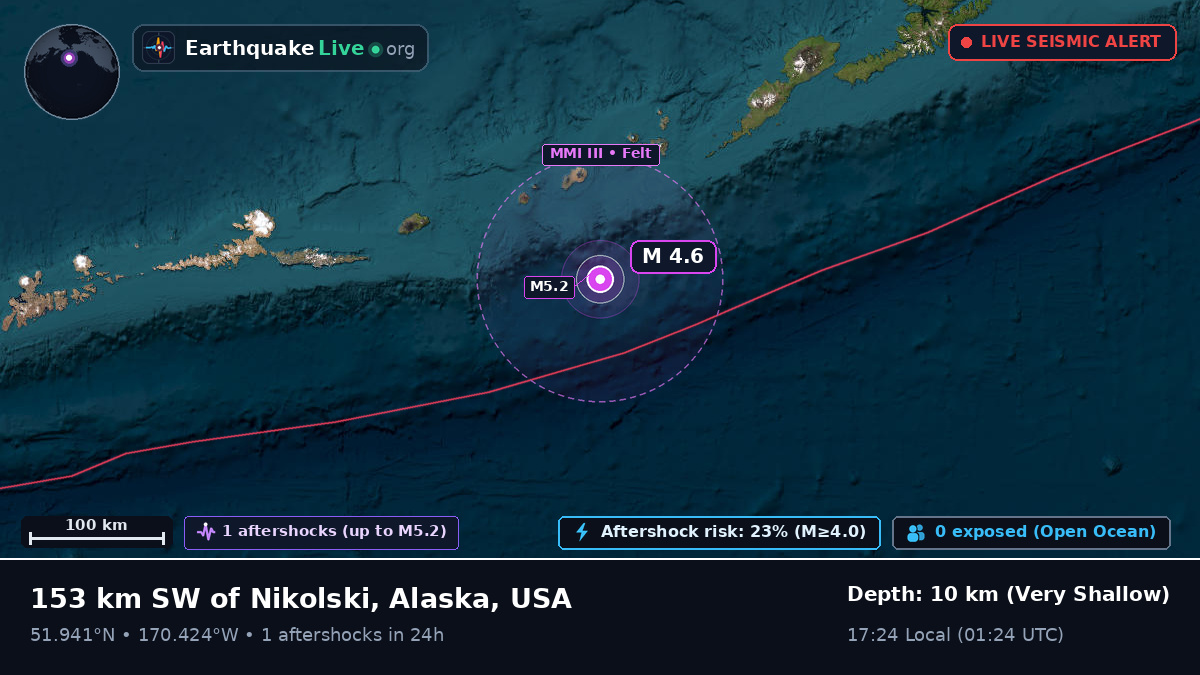 Aleutian Islands (USA)