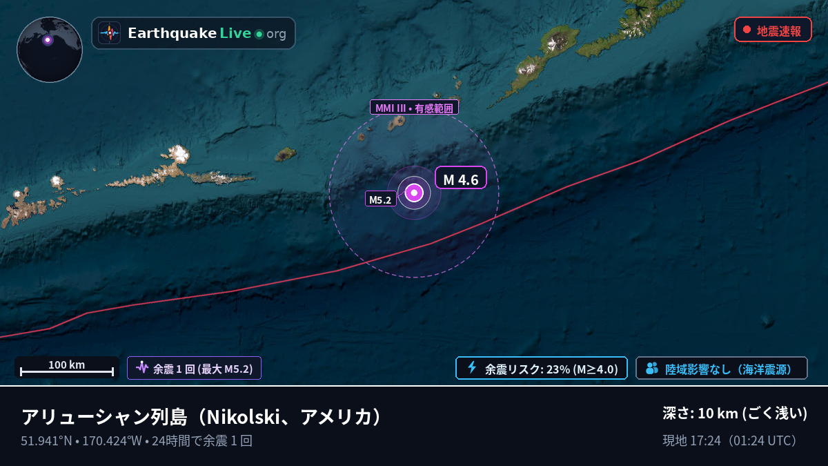 アリューシャン列島 (アメリカ)