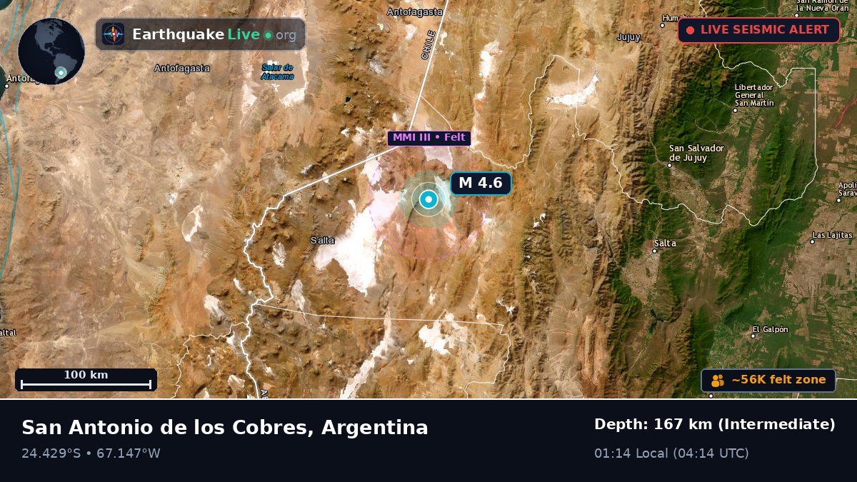 Salta, Argentina