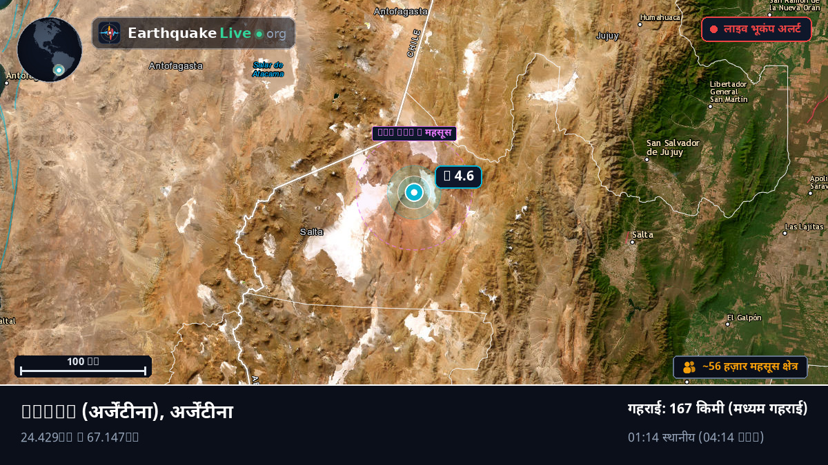 Salta, अर्जेंटीना