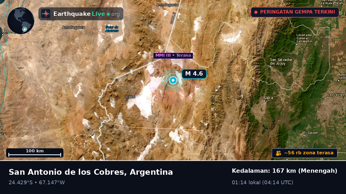 Salta, Argentina