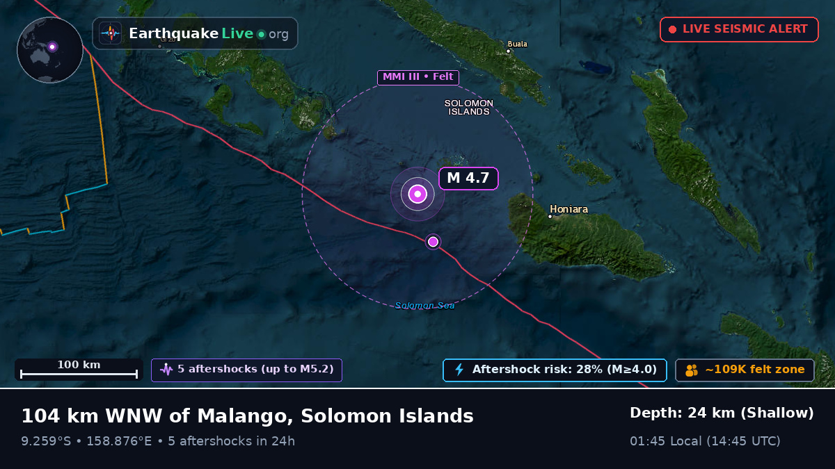 Solomon Sea (Solomon Islands)